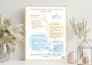 design clean printable guides for your business